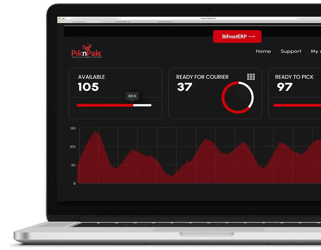 BifrostERP warehouse and order management dashboard
